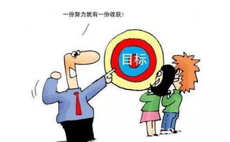 程序员需要学些什么东西
