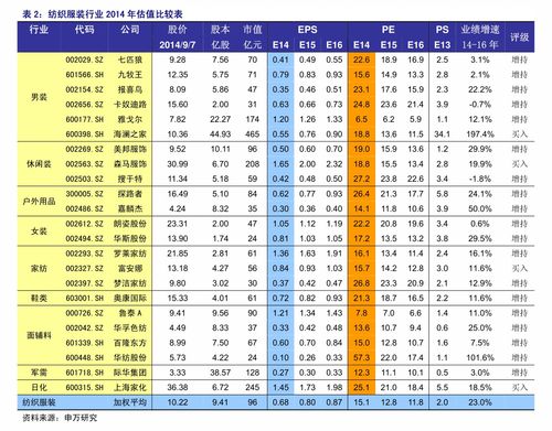 华为手机价格大全2023价格表