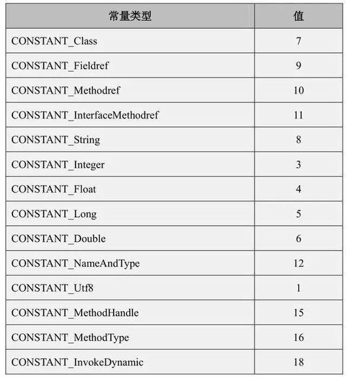 Java“constant string too long” 编译错误解决办法