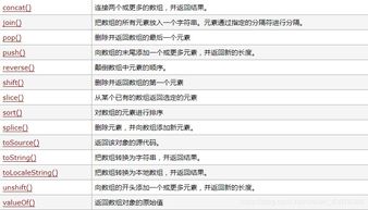 js 在一个数组中查找以固定字符串开头的值。