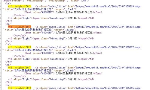 PHP正则表达式遇到难题了,求解释```