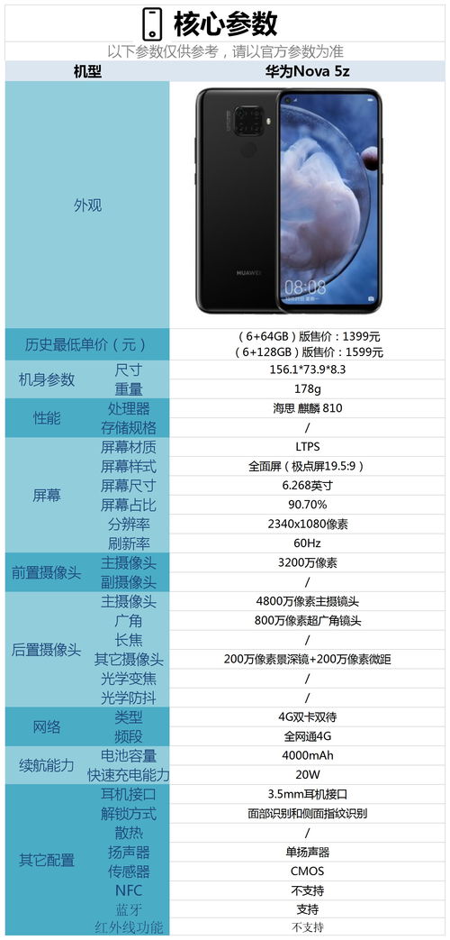 2020年7月手机1500到2000的手机那些值得买