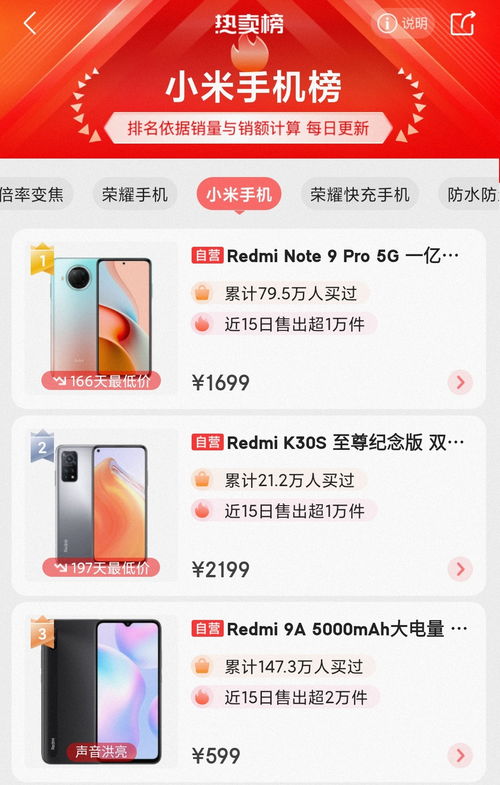 24年手机热销榜第一名