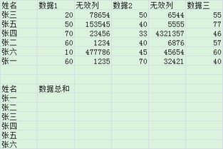如何在Excel中对vlookup函数匹配项进行求和