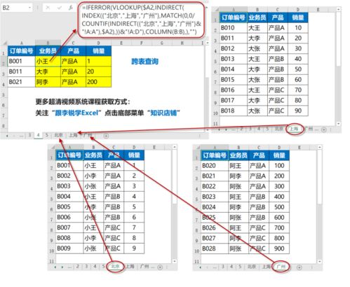vlookup+indirect跨工作表的引用