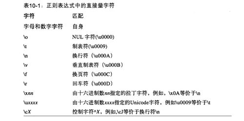 在正则表达式中“”和“”符号的区别!