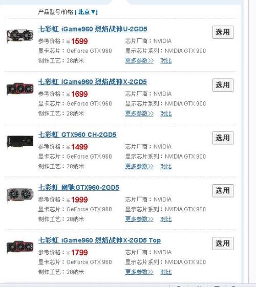 现在GTX系列的显卡哪种性价比最高