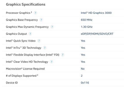 Intel (R)HD Graphics是独立显卡吗