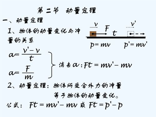动量定理的公式是什么