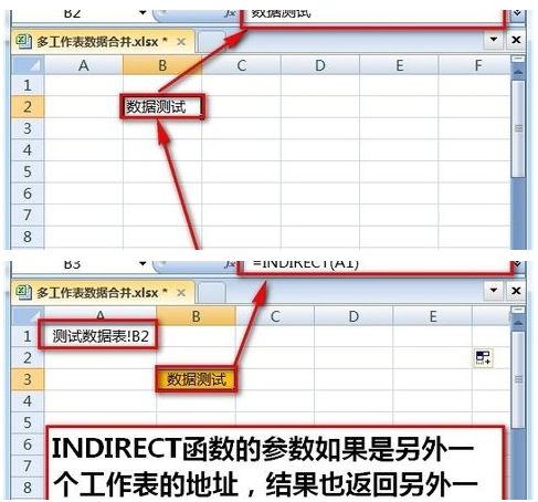 函数indirect的用法