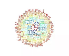 c++和java哪个前景好