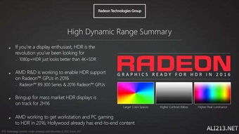 AMD显卡如何实现hdr