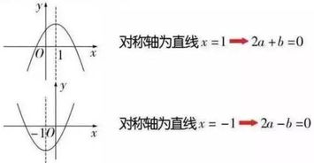 jsmd5解密函数使用方法是什么