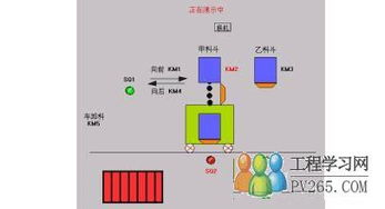 新手如何学习plc编程