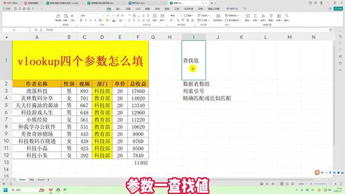 vlookup四个参数怎么填