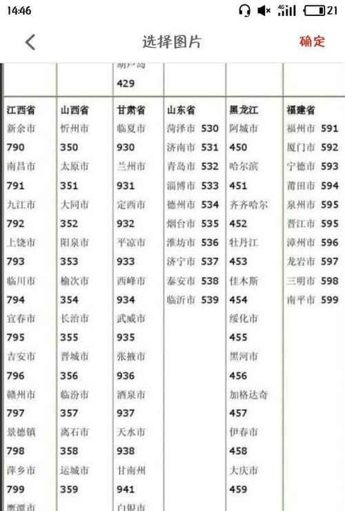 山西手机区号是多少