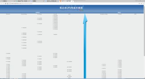 i712800hx相当于什么水平