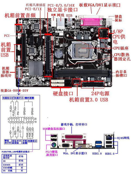 为什么插6根内存条的电脑主板非常贵