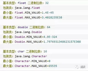 java中的引用数据类型是怎样的