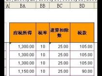 EXCEL中col index num是什么意思