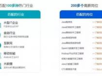 java的工作职责是什么