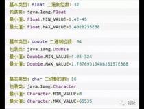 java中的引用数据类型是怎样的