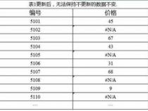 vlookup数据更新后怎样刷新