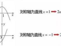 jsmd5解密函数使用方法是什么