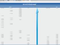 i712800hx相当于什么水平