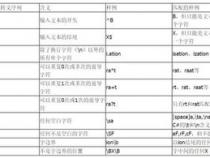 正则表达式任意字符