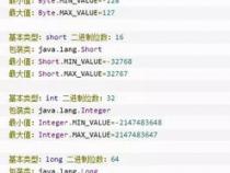 Java-基本数据类型有哪几个