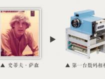 数码相机的发明人是谁