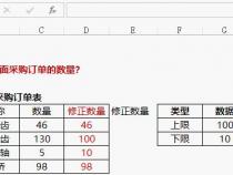 C++中min函数和max函数的头文件是什么