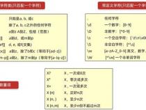 正则表达式找以a开始以b或c或字符串结束的所有中间的字符串
