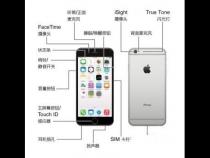 苹果4S的睡眠和唤醒按键是指手机上的哪个键