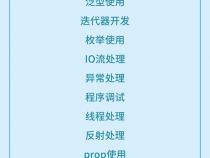 java学习一般步骤有哪些