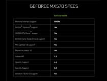 MX550相当于什么显卡