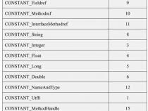 Java“constant string too long” 编译错误解决办法
