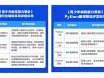 编程考级有什么用