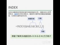 函数INDEX的功能是什么