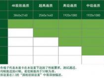 gtx850m i7_4702mq 4g内存,能打守望先锋吗
