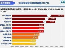 JNDI中 java：compenv 是什么意思