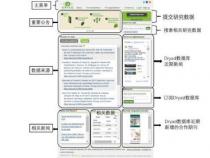 wingo数据库适用于哪些应用领域