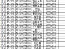 vlookup函数同一张表格中怎么匹配