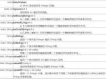 integer是什么数据类型