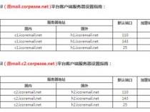 coremail企业邮箱收发邮件的POP和SMTP如何设置