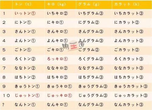 手机的量词用什么合适
