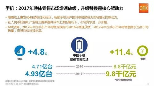 河北3c国补2025年什么时候开始