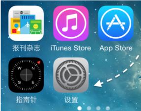 苹果手机怎么缩小屏幕
