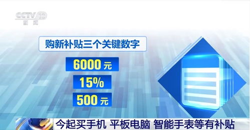 数码产品国补政策详解